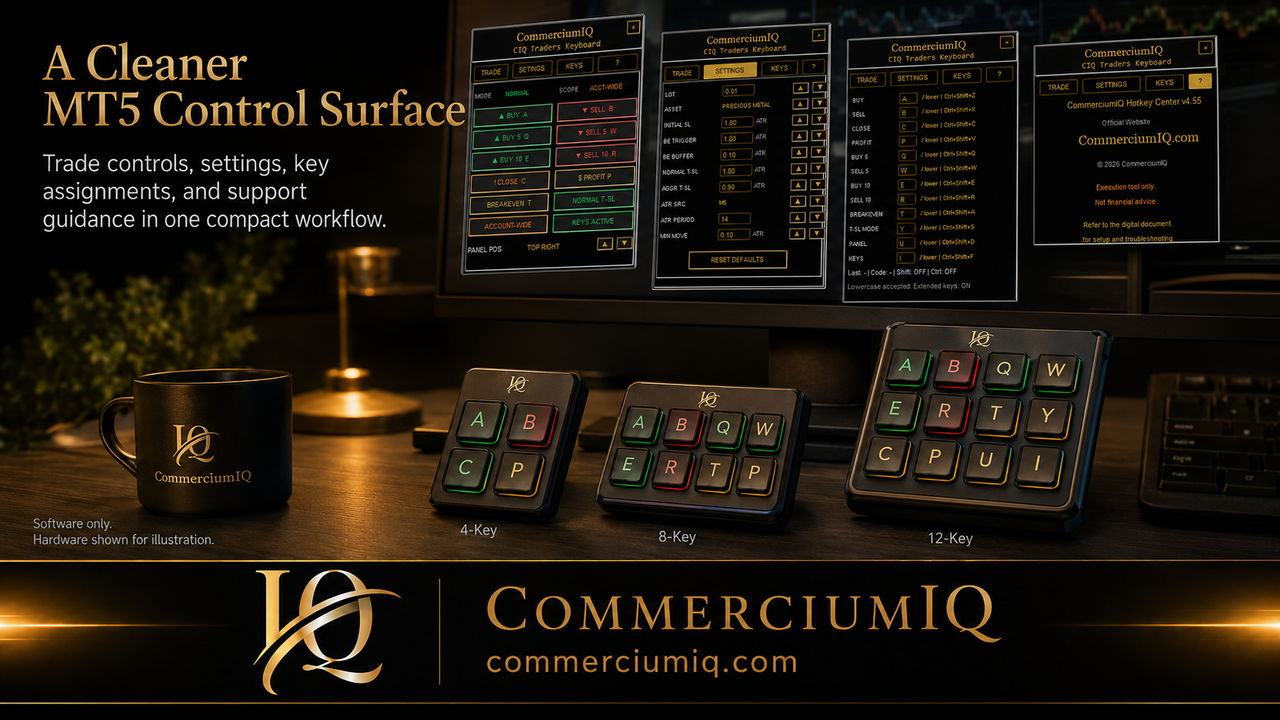 Macro Pad Layouts for MT5 Trading Workflows for safer MT5 manual trading workflow