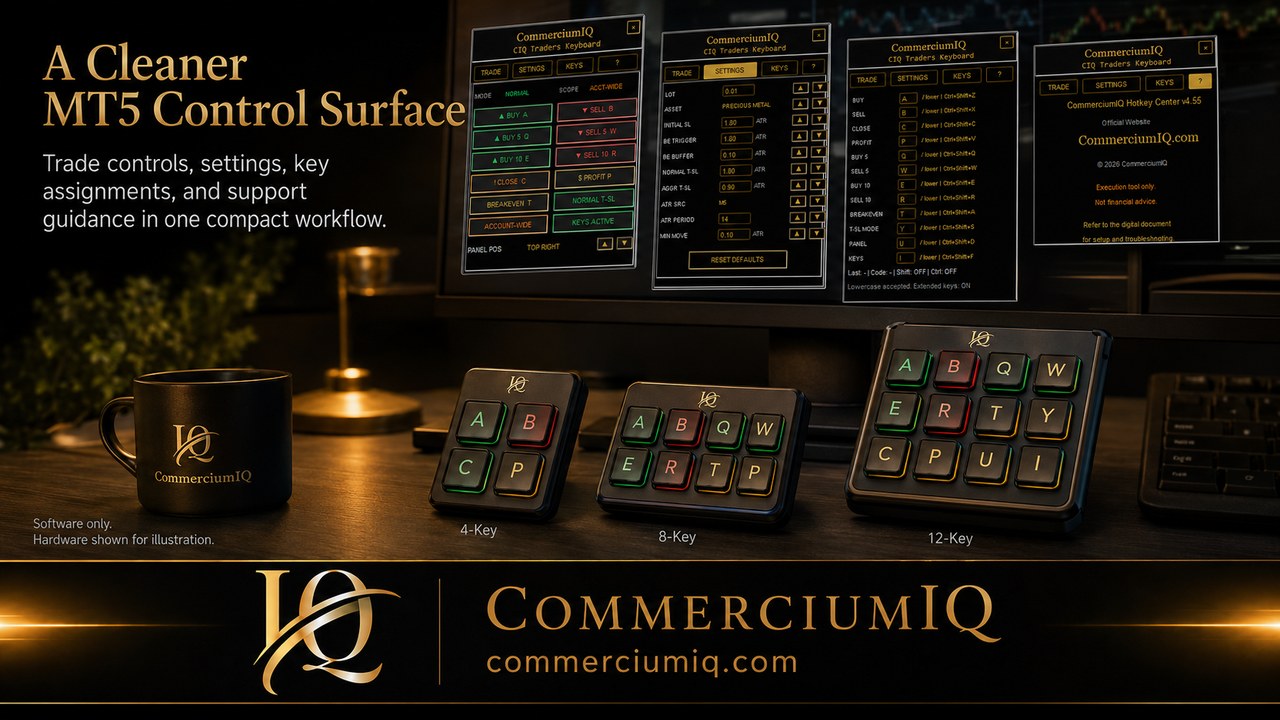 Clean control surface illustration