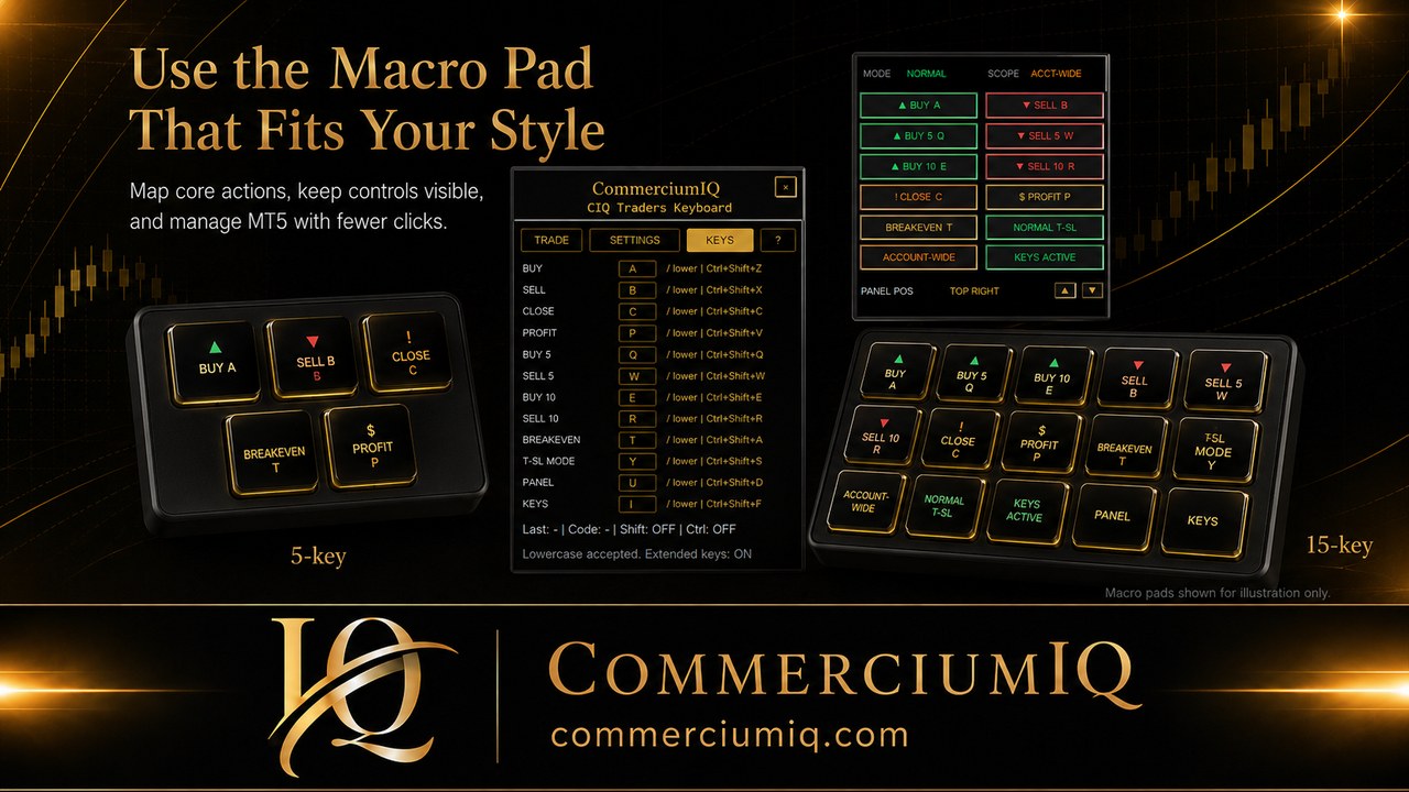 Macro pad style options illustration